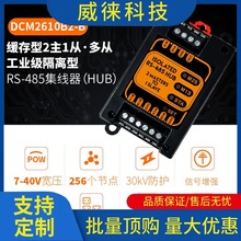 h~rs485һľͼmodbusCU