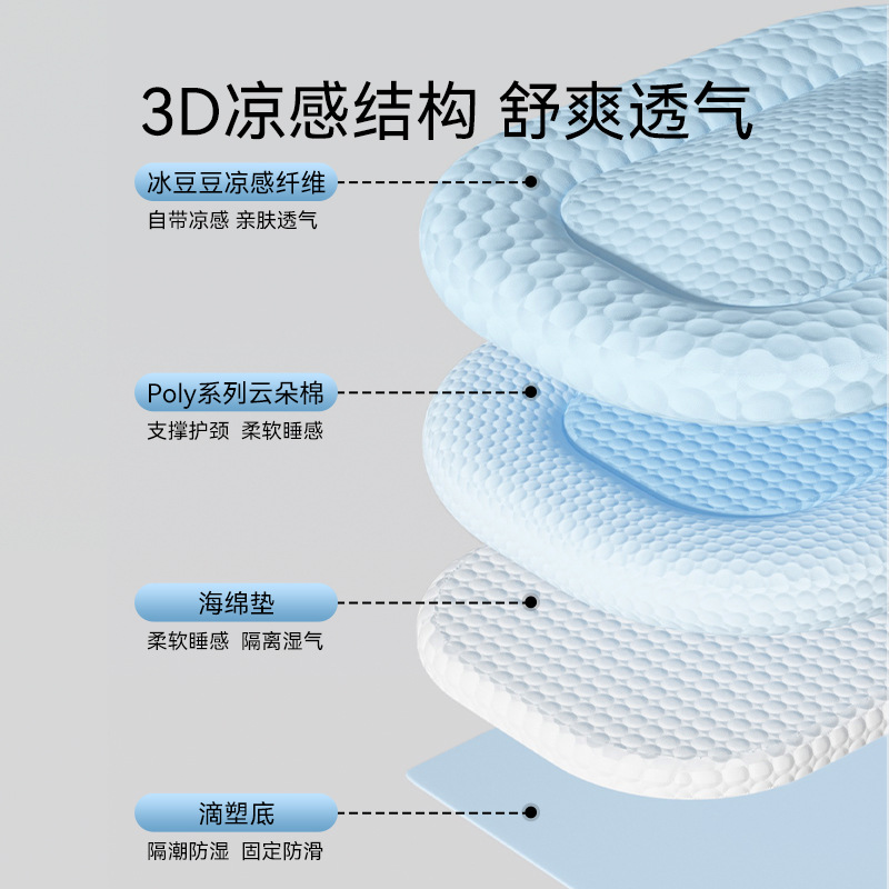 Perro de primavera y verano guisantes de hielo 3D estera fresca perrera gato nido mediano y pequeño perro peluche mascota nido transpirable cama del perro