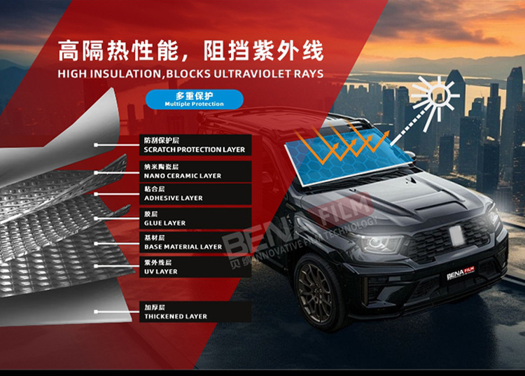 Car Tpu Glass Shield Front Windshield Heat Insulation Explosion-Proof Solar Film Anti-Stone Splash Rainproof Water-Repellent Exterior Film