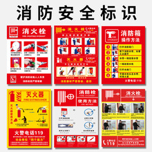 ˨ʹ÷fRN˨䰲ȫˮָʾ