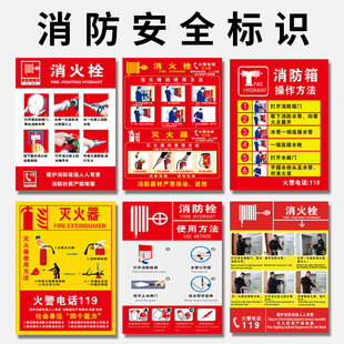 Fire hydrant fire extinguisher use method instructions logo sticker fire hydrant box safety operation waterproof sign