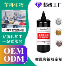 ���ٲ��L�z�����b�ӹ��������׽�ɫ�yɫ���������z��߅�R������z