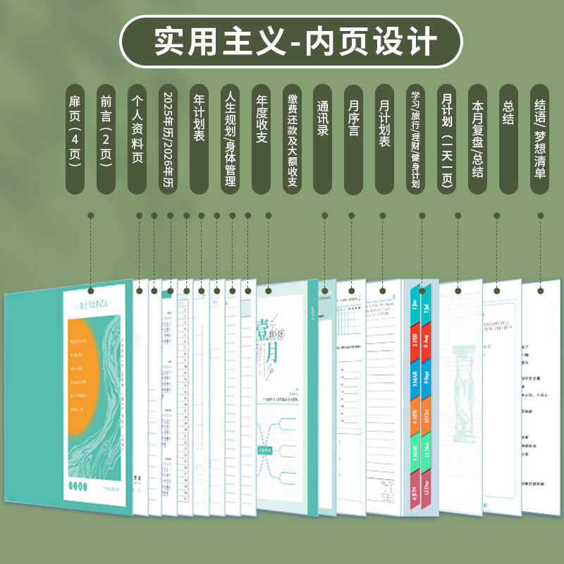 (2개) 2025년 일정 선물 상자 세트 비즈니스 트윌 노트북 자회사 연례 회의 선물 기념품 엠보싱 로고