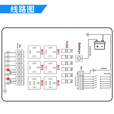 control fuse box multi-way – Power supply, ignition system accessories