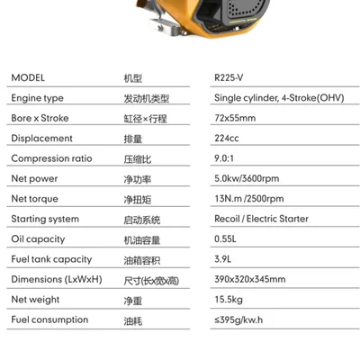 Rato Gasoline Engine 172 Avtomobil mühərrikləri