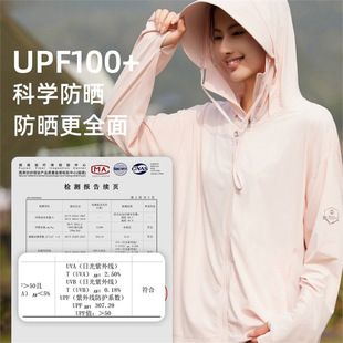 ͸��2025�¿���з����⾀�ı�UPF100��Ů���ױ��z