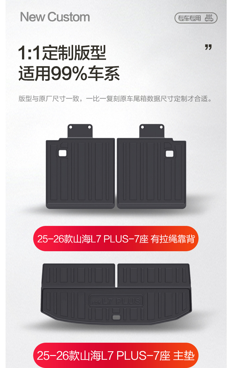 Jietu Shanhai L7 Plus Trunk Mat Car Interior Accessories Modification Parts Decorative Tpe Waterproof Trunk Mat