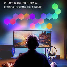 2022新奇特智能模块灯蜂窝led奇光板装饰拼接蜂窝灯游戏氛围壁灯