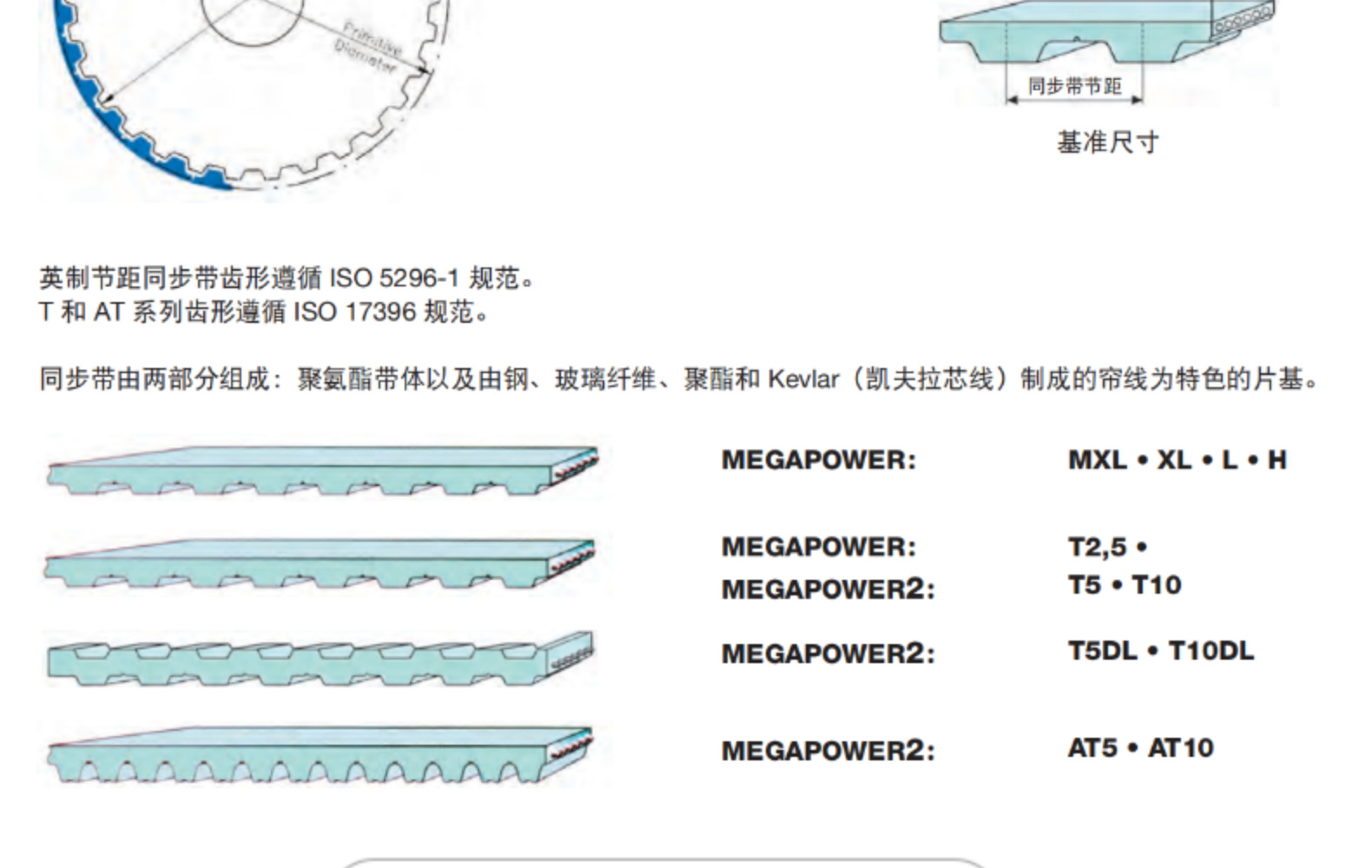 Italian Mcgoldie Polyurethane T5 765 Timing Belt Width 15mm Steel Wire Seamless Pu Timing Belt