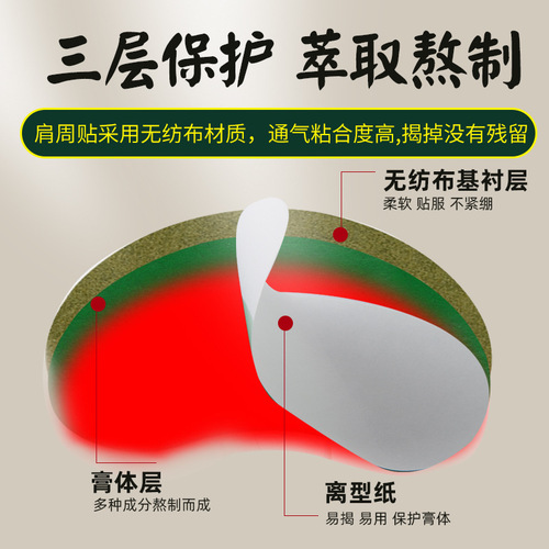 Nanjing Tongrentang shoulder patch, neck and shoulder patch, cervical vertebra moxibustion patch, warm patch, hot compress moxa patch, moxa leaf and mugwort wholesale purchase