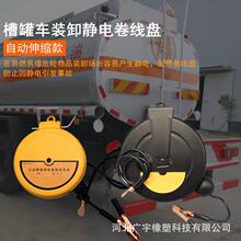 �Ӵ��~�z�o늾����PΣƷ܇�Ԅ���s�ӵؾ��P����܇�����~�����P