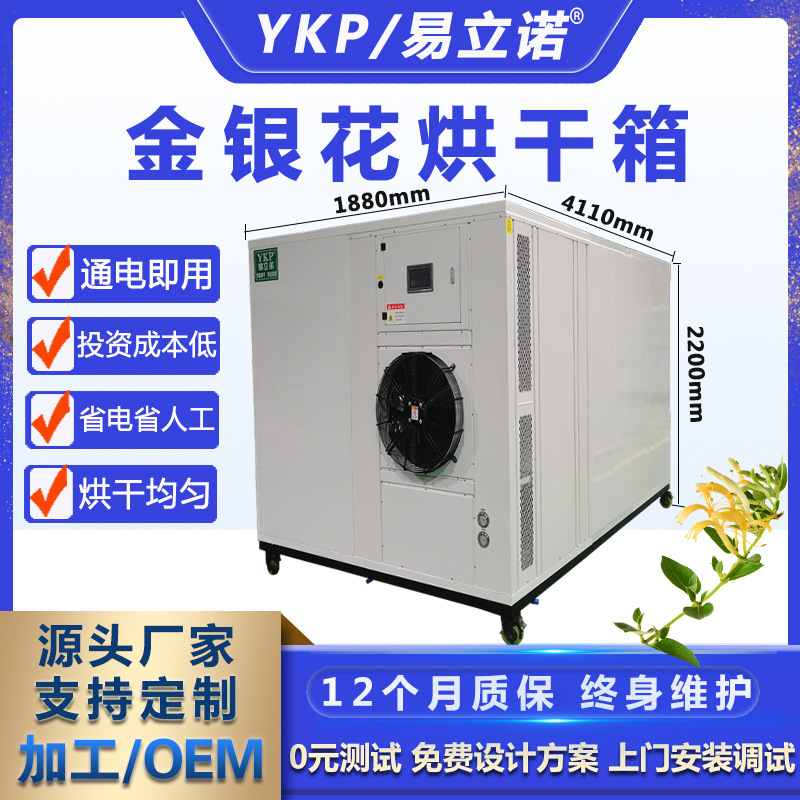 ��������ɻ� С�ͼ������ܽ���������� �ȷ�ѭ������ �����豸