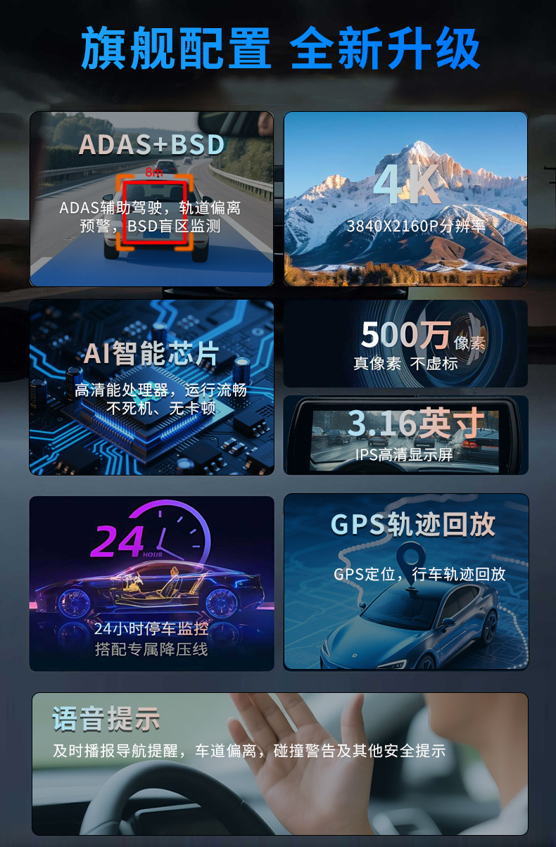 New Ai Smart Driving Recorder Wifi Dual Recording 4K Ultra-Clear Night Vision Adas Parking Monitoring Gps Tracking Bsd