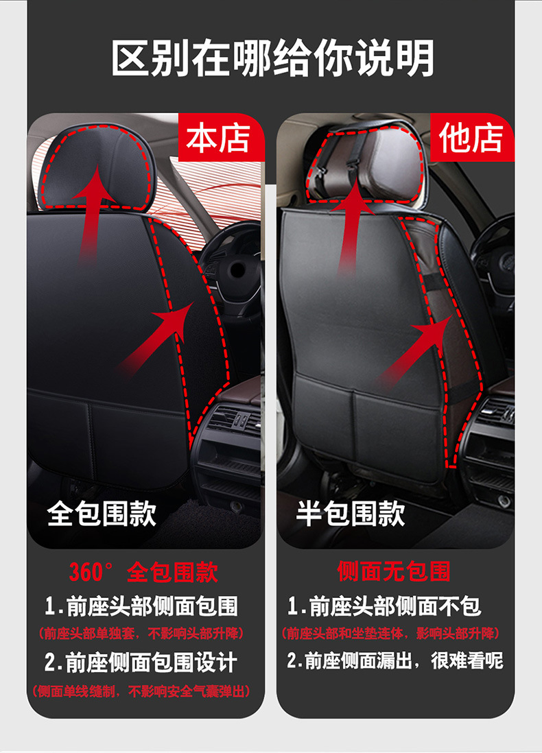Wholesale Car Seat Covers for Five-Seater Vehicles, Universal Model, Full Surround, Full Leather, Simple Design, Suitable for All Seasons