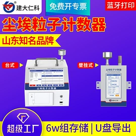 湿度传感器;自动气象站;水质分析仪