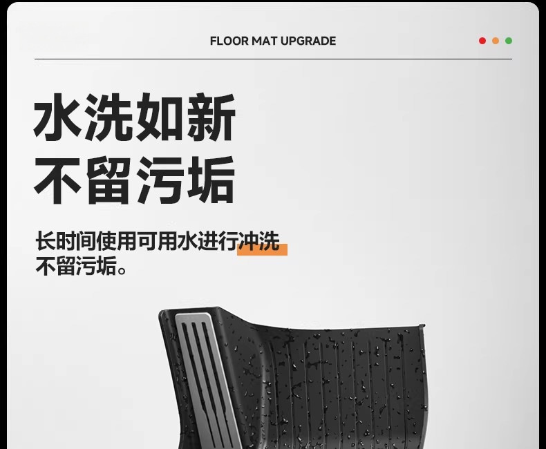 Suitable for the New Tesla Model 3Y Special Floor Mats, Tesla Full-Coverage Floor Mats, Tpe Car Accessories Wholesale
