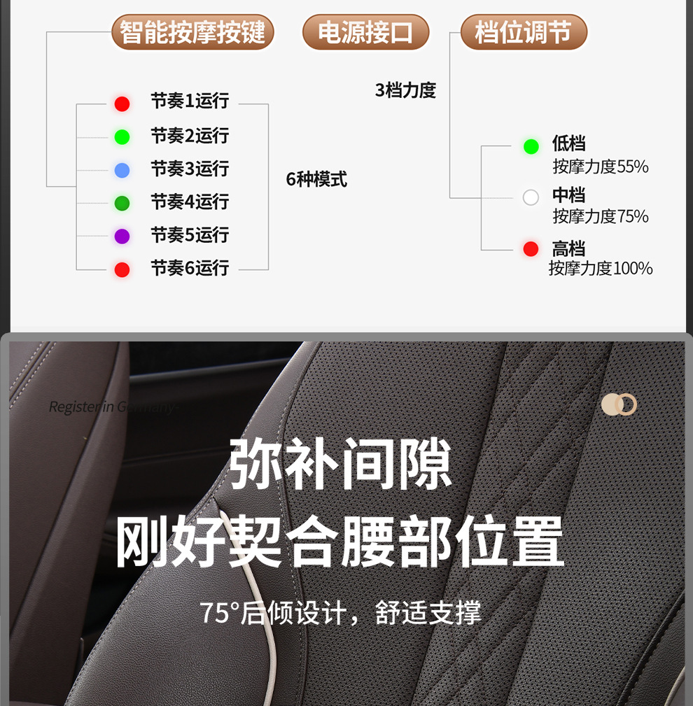 Car Massage Headrest Neck Pillow Lumbar Pillow Car Pillow Lumbar Pillow Cushion Lumbar Cushion Memory Foam Lumbar Pillow