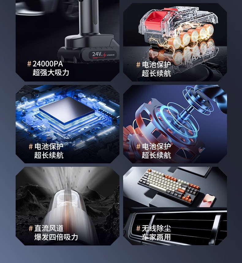 Car Vacuum Cleaner, Lithium Battery, Handheld, Small, Super Powerful, Wireless Charging, Dual-Purpose for Home Use, Suction and Blowing, High Suction Power for Car Interior