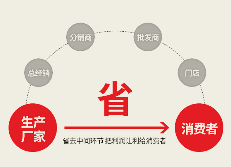 手工阿胶糕红色1_19