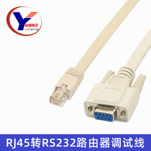 DB9�DRJ45�B�Ӿ� RJ45�DDB9�� rj45�D���ھ� console·�������þ�