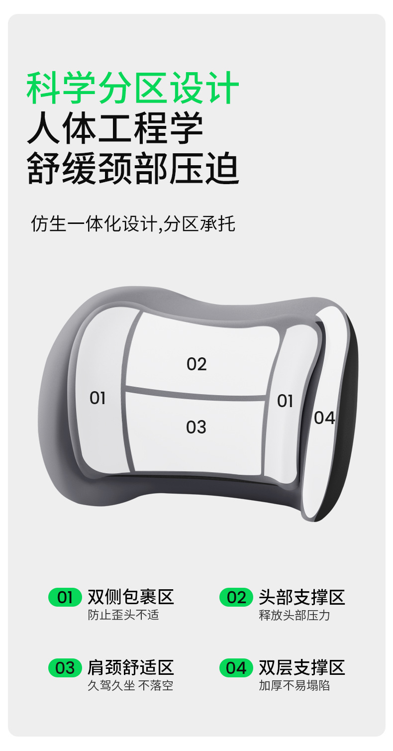 Car Headrest and Lumbar Support Cushion with Dual Pressure Relief, Electric Massage, Neck Protection, Heating, Slow Rebound, and Fatigue Relief