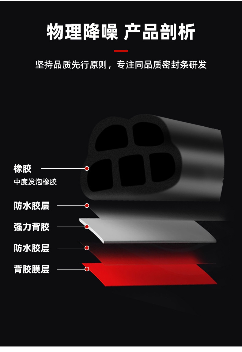 Car Sealing Strip, Door Sound Insulation Strip, Double-Layer Door Frame Sealing Strip, Thickeneded, Noise-Reducing, Waterproof and Dust-Proof Universal Model