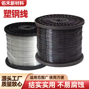 ��䓾��ߏ��ȴ���É�Ĥ���Bֳ�z������������ѼܾW����Ļ�K��