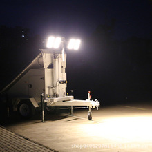 �W��̫���LED��������������������܇ʽ�Ƅ�����܇�늳غ���