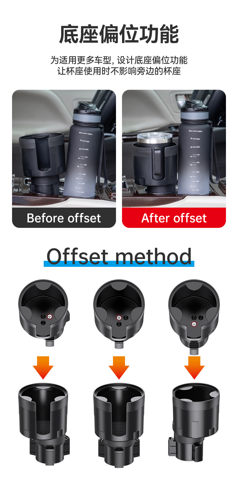 Cross-Border Large Car Cup Holder Multifunctional Cup Limiter Drink Holder Storage Rack Car Cup Holder Expander