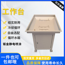 ��������̨�4508���z�C���S荿׹����C���Î���sѭ�hˮ�ù���̨