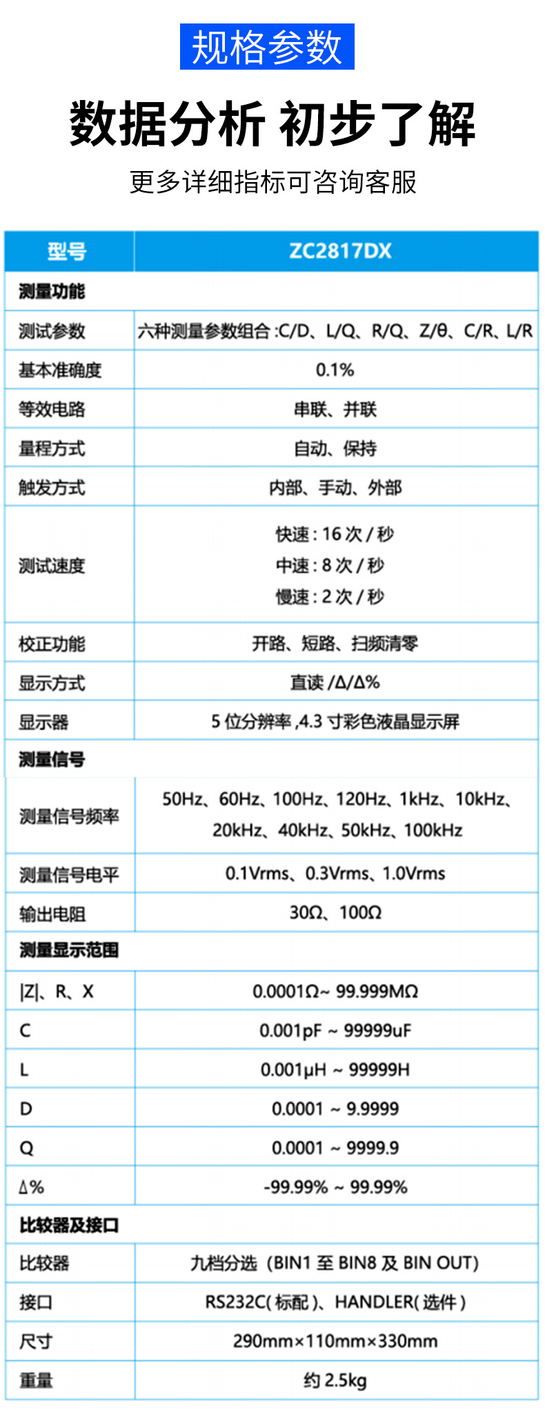 ZC2817DX系列LCR数字电桥_04.jpg