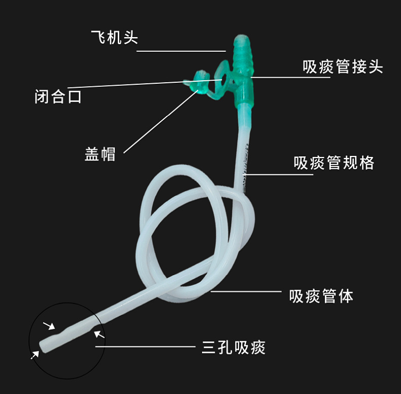春扬一次性使用吸痰管硅胶成人老人吸痰软管医用儿童吸痰器批发-阿里巴巴