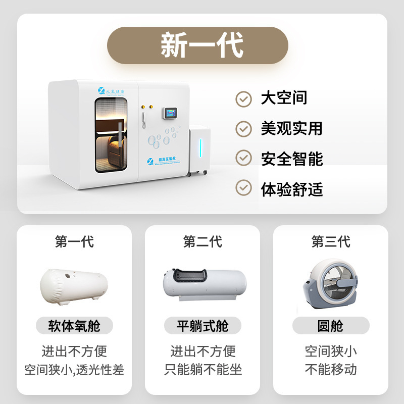 元氧高压氧舱别墅商用养生舱硬体房型吸氧舱新款微压舱源头工厂|undefined
