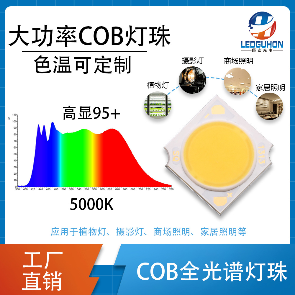 6-60Wȫ����COB����ֲ�ﲹ����Ӱ����ģ��̫�������cobLED����