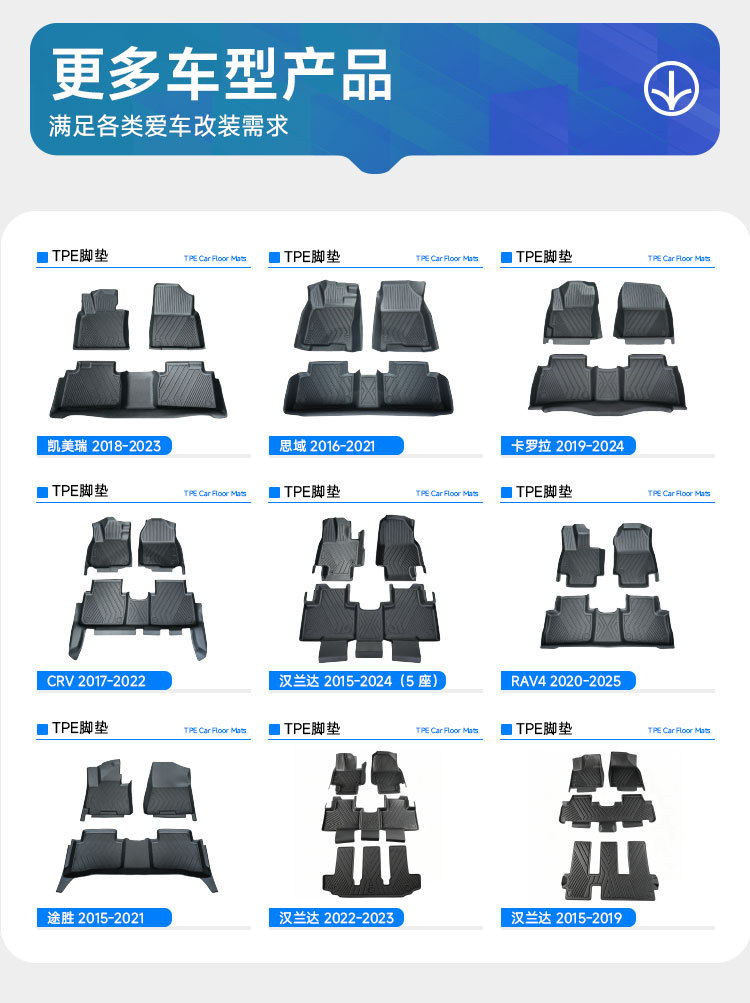 Commander TPE car floor mats, exclusively for cross-border sales, direct from the factory, environmentally friendly, odorless, safe, waterproof, easy to clean, and flame retardant
