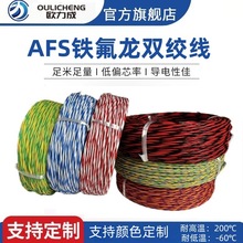 AFS�F������a�~о�p�g�ߜؾ�2*0.12/0.2/0.35/0.5/1.0ƽ���p�g��
