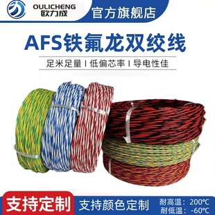 AFS�F������a�~о�p�g�ߜؾ�2*0.12/0.2/0.35/0.5/1.0ƽ���p�g��