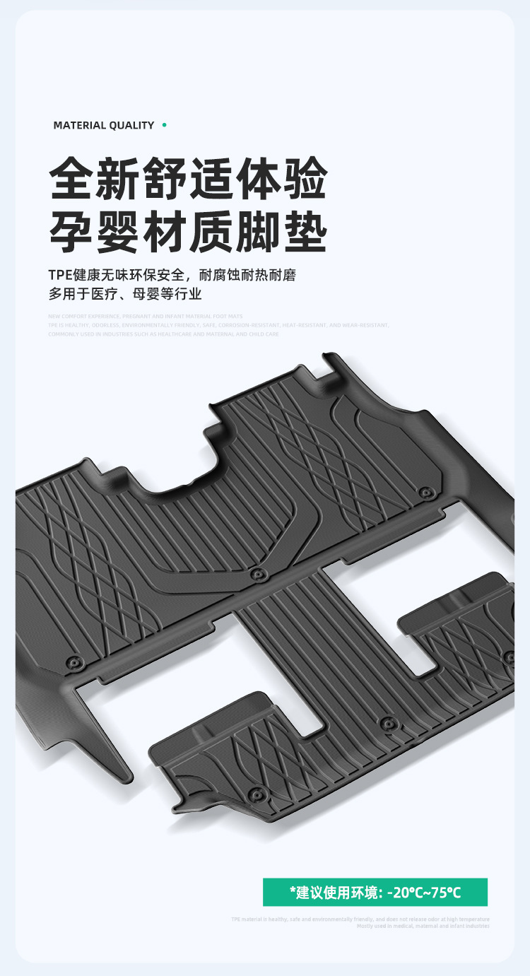 Suitable for 26 Zhiji Ls9 Car Special Floor Mats Tpe Floor Mats Trunk Mats All-Weather Seat Back Mats