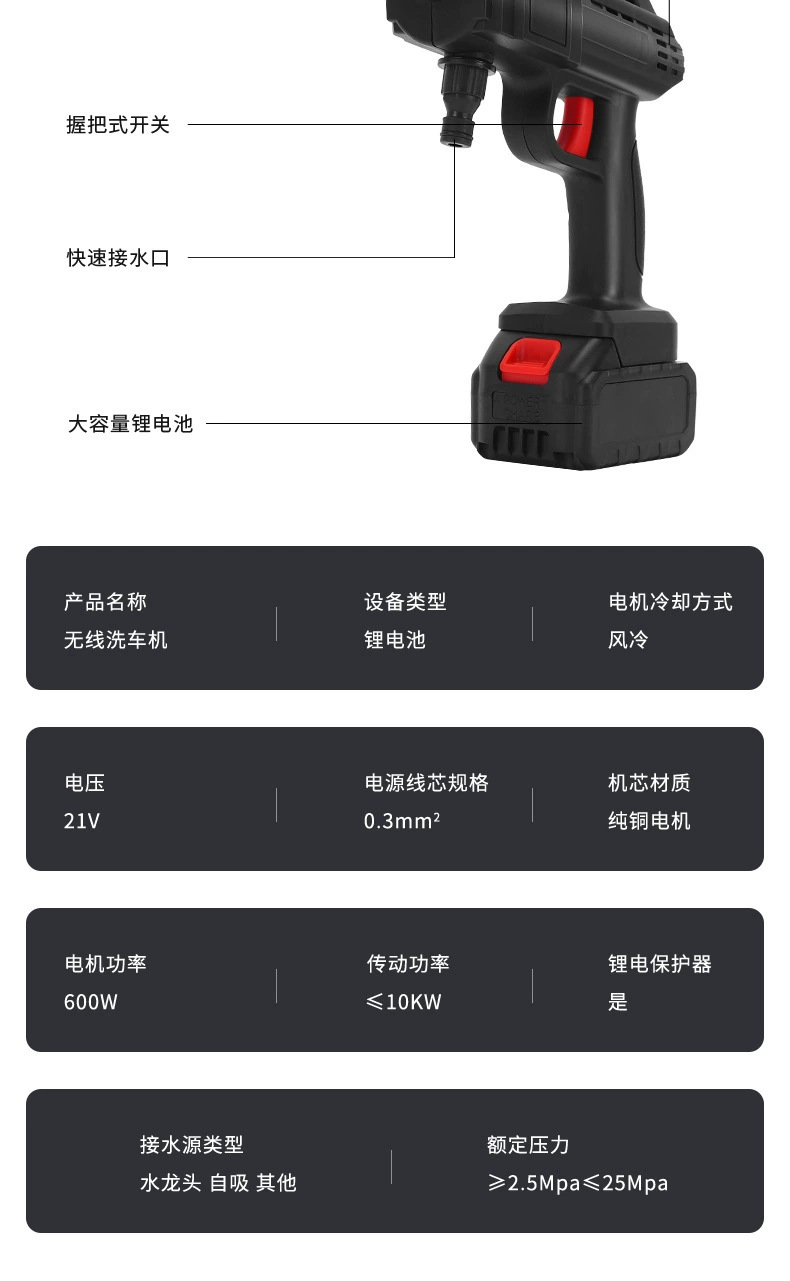 Portable Car Wireless Car Washing Machine Household Rechargeable Cleaning Brush Car Artifact High-Pressure Water Pump Lithium Battery Car Washing Water Gun