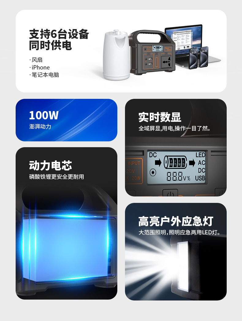 户外电源1详情页_02