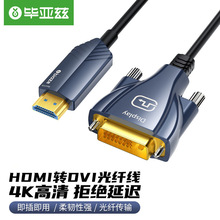 ����Ɲ���wHDMI�DDVI�������L���x�����ҕ��X���@ʾ��ҕ�l