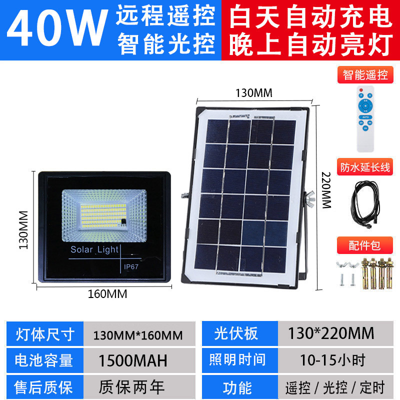 El reflector solar se ilumina automáticamente después de dos días de oscuridad, luz de jardín al aire libre, iluminación súper brillante, nueva farola rural para el hogar