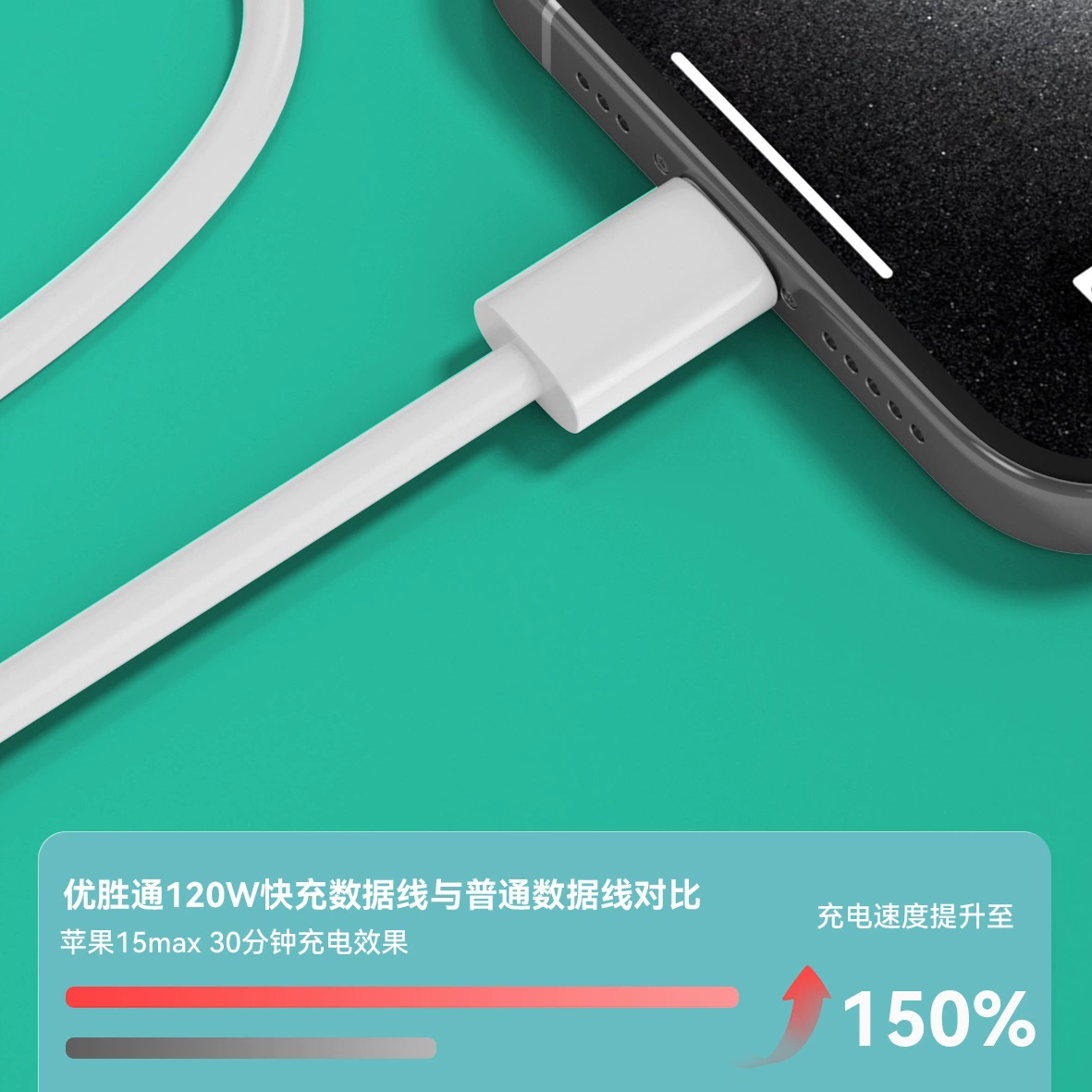 Huawei, Apple, совместимый мобильный телефон, универсальный зарядный кабель, 120 Вт, оптовая продажа