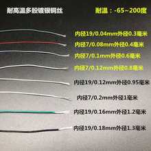 ����ܛ����ط����ߜ���y���⏽0.3/0.4/0.6/0.7��ĥ���C��