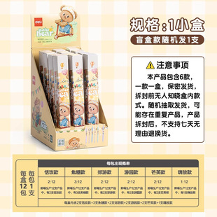 Deli Butter Bear Joint Gel Pen Blind Box Cute High Color Value Student Writing Smooth Press Ink Pen Black