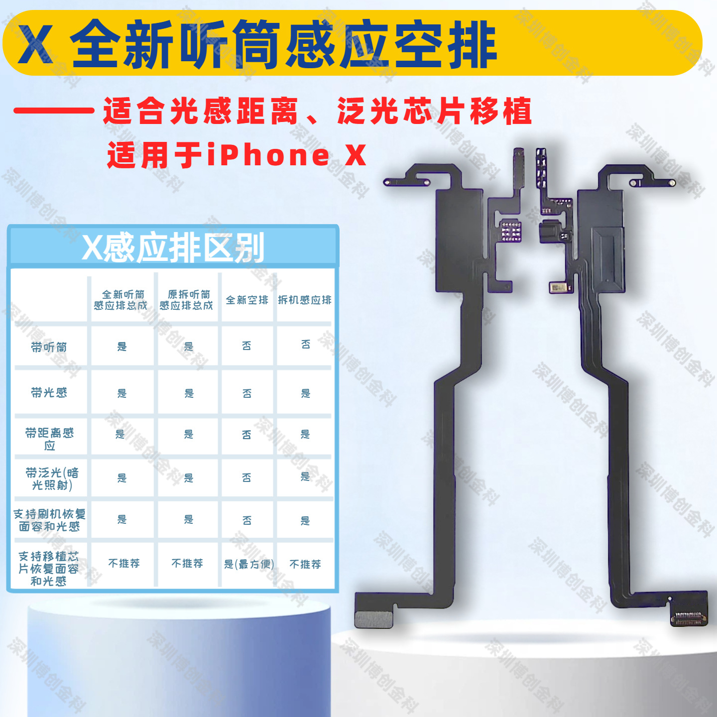 Cable de inducción de auricular, cable de inducción de inundación, cable de inducción de distancia para iPhone