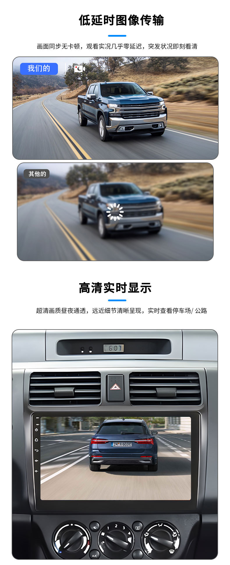 2.4G wireless transmission and reception kit for various vehicle models, wireless car dashcam solution chip