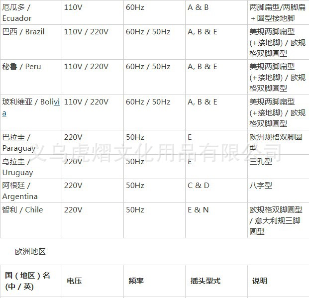 73005电动气球机双孔电动气球泵气球打气筒电动气球充气泵充气机详情10