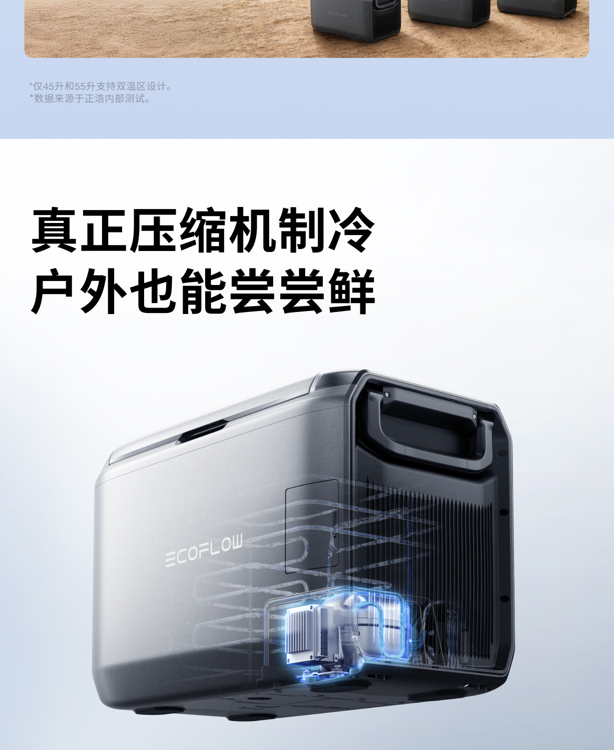 Ef Ecoflow Zhenghaoling Classic Outdoor Car Refrigerator with Dual Temperature Zones for Refrigeration and Freezing ±20 ℃