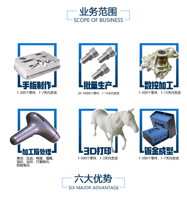 五金机加工厂  金属首板模型高科技产品 铝合金外壳